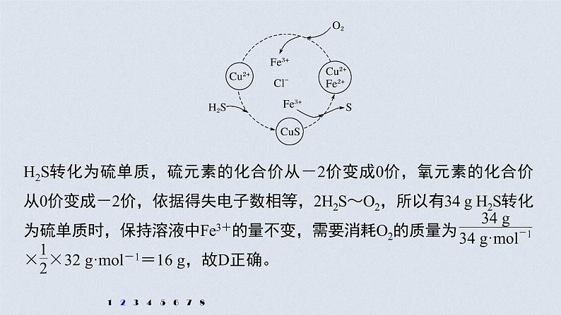 2022高考化学一轮复习 第二章 第12讲 专项提能特训1“化工生产”中的物质变化课件06