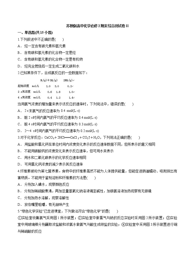 苏教版高中化学必修2期末模拟综合测试卷II（含word答案解析版）01