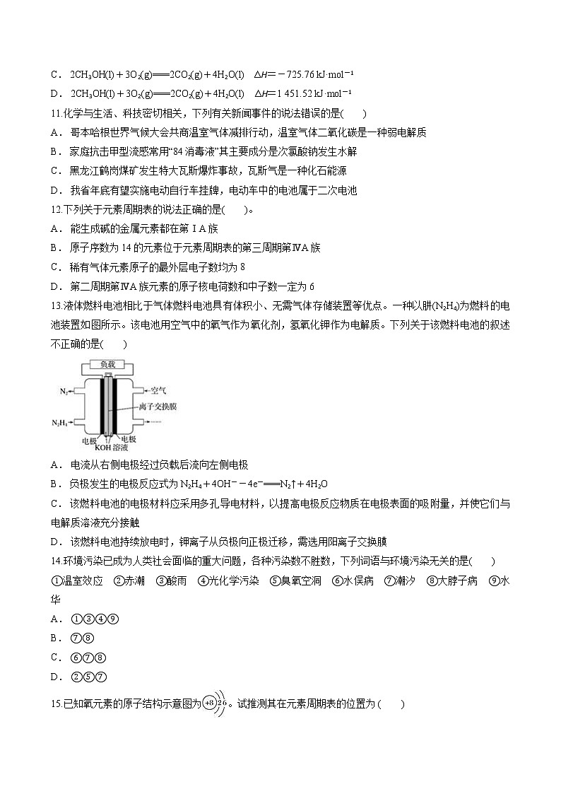 苏教版高中化学必修2期末模拟综合测试卷II（含word答案解析版）03