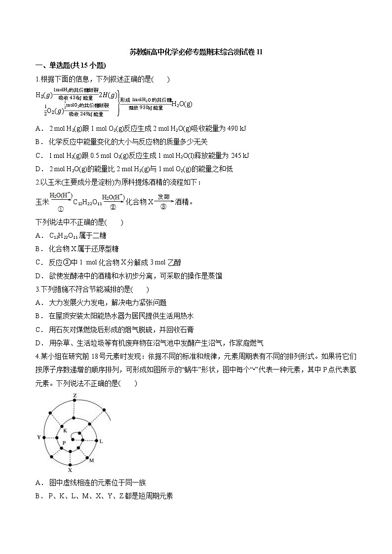 苏教版高中化学必修二专题期末综合测试卷II（含答案解析版）01