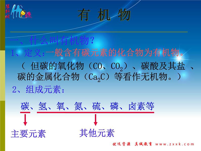 人教版 (新课标) / 必修2  期末复习第三章复习PPT课件02