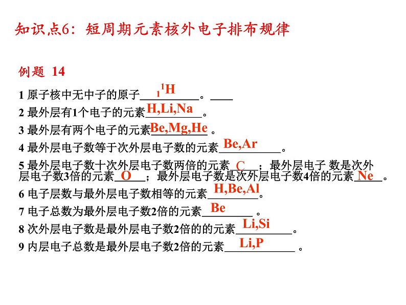 人教版 (新课标) / 必修2  期末复习常考知识点复习课件07