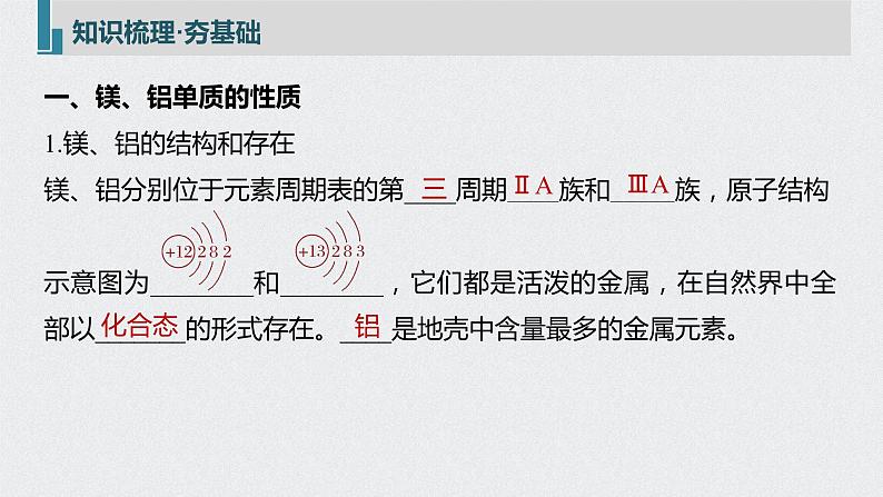 2022高考化学一轮复习 第三章 第17讲　镁、铝、铜及其化合物　金属冶炼课件05