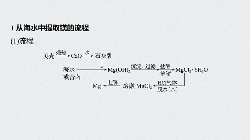 2022高考化学一轮复习 第三章 第17讲　微专题6　有关镁、铝及其化合物的化工流程题课件02