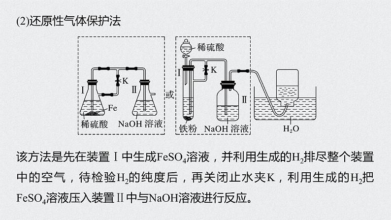 2022高考化学一轮复习 第三章 第15讲 微专题5　氢氧化亚铁制备实验探究课件04