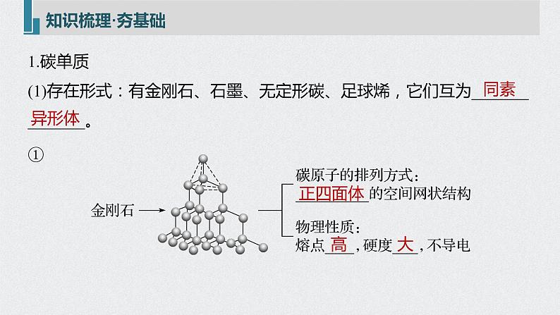 2022高考化学一轮复习 第四章 第19讲　碳、硅及无机非金属材料课件05