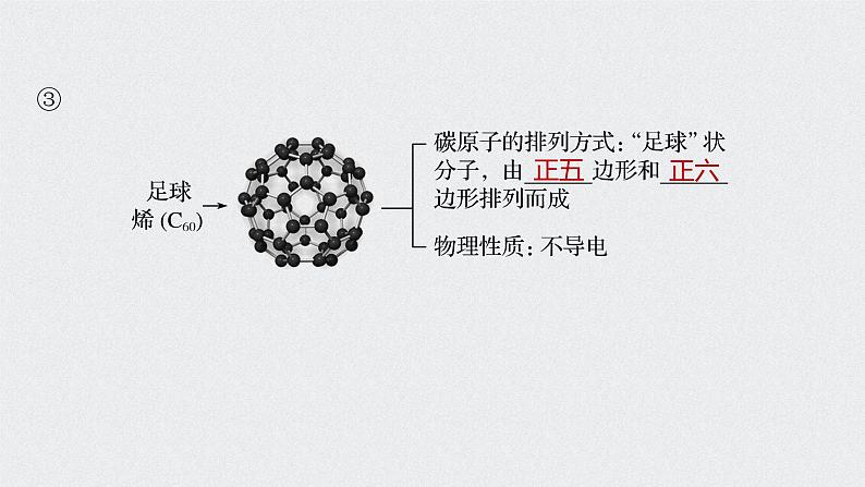 2022高考化学一轮复习 第四章 第19讲　碳、硅及无机非金属材料课件07