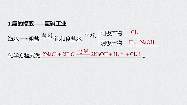 2022高考化学一轮复习 第四章 第20讲　微专题9　提取卤素单质的化工流程课件02