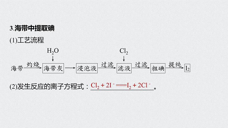 2022高考化学一轮复习 第四章 第20讲　微专题9　提取卤素单质的化工流程课件04