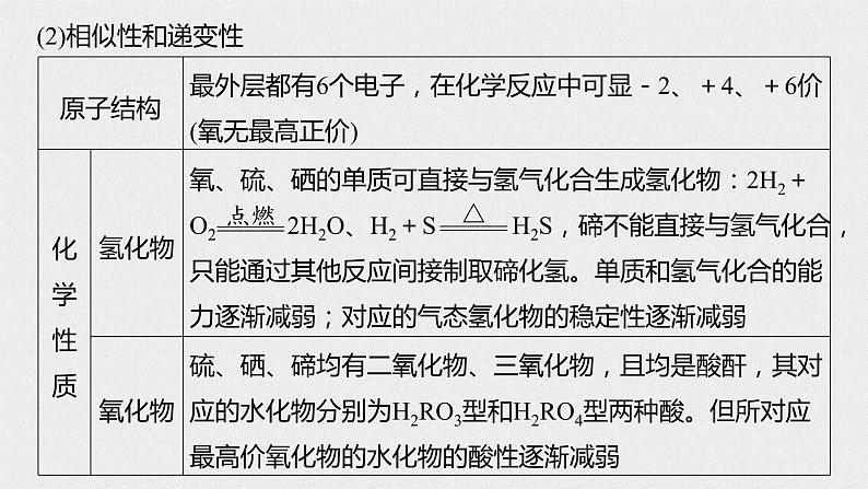 2022高考化学一轮复习 第四章 第22讲　微专题10　氧族元素课件03