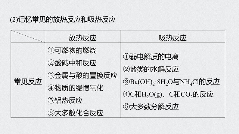 2022高考化学一轮复习（步步高） 第六章 第29讲　化学能与热能课件第8页