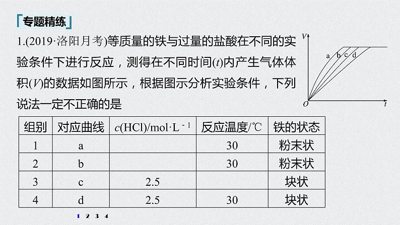 2022高考化学一轮复习 第七章 第33讲 微专题17　探究影响化学反应速率的因素课件06