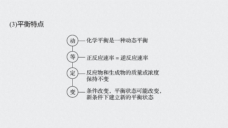 2022高考化学一轮复习 第七章 第34讲　化学平衡状态　化学平衡的移动课件08