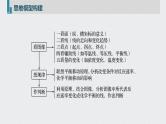 2022高考化学一轮复习 第七章 第36讲　化学反应速率、平衡图像课件