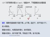 2022高考化学一轮复习 第八章 第37讲 专项提能特训14　弱电解质电离常数分析课件