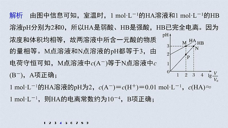 2022高考化学一轮复习 第八章 第37讲 专项提能特训14　弱电解质电离常数分析课件08