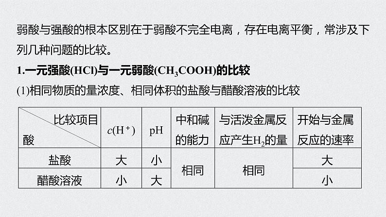 2022高考化学一轮复习（步步高）第八章 第38讲 微专题21　强酸(碱)与弱酸(碱)的比较课件第2页