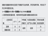 2022高考化学一轮复习 第八章 第38讲 微专题21　强酸(碱)与弱酸(碱)的比较课件