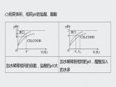 2022高考化学一轮复习 第八章 第38讲 微专题21　强酸(碱)与弱酸(碱)的比较课件