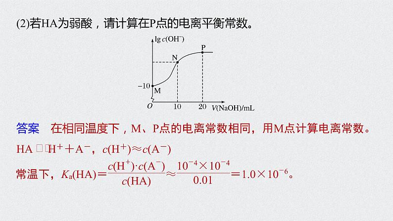 2022高考化学一轮复习 第八章 第37讲 微专题20　电离常数的相关计算课件07