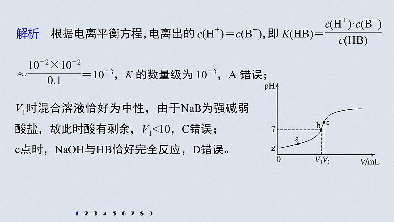 2022高考化学一轮复习 第八章 第39讲 专项提能特训15　滴定过程的曲线分析课件03