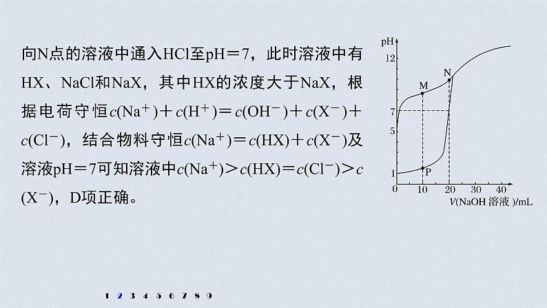 2022高考化学一轮复习 第八章 第39讲 专项提能特训15　滴定过程的曲线分析课件06