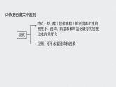 2022高考化学一轮复习 第九章 第45讲 微专题26　重要有机实验再落实课件