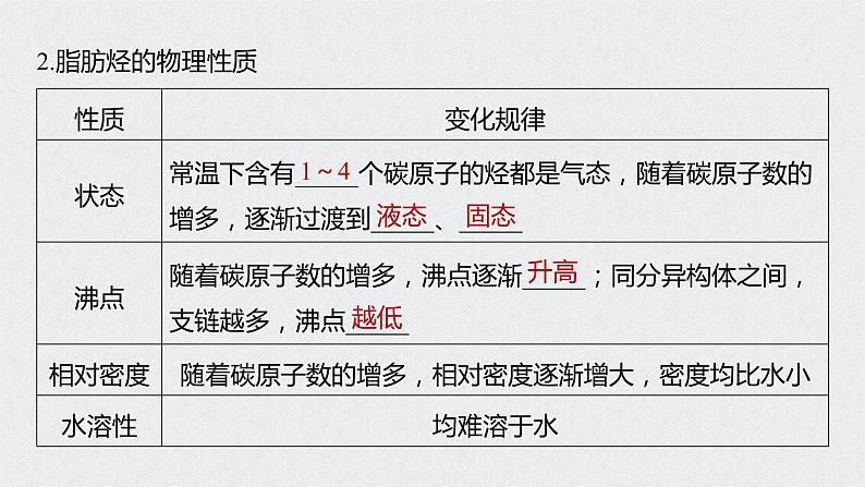 2022高考化学一轮复习 第十一章 第49讲　烃和卤代烃课件06