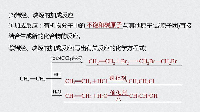 2022高考化学一轮复习 第十一章 第49讲　烃和卤代烃课件08