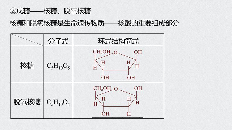 2022高考化学一轮复习 第十一章 第51讲　生命中的基础有机化学物质　合成有机高分子课件08