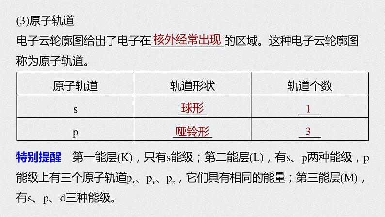 2022高考化学一轮复习 第十二章 第53讲　原子结构与性质课件06