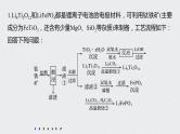 2022高考化学一轮复习 第八章 第42讲 专项提能特训16　化工流程中的Ksp计算课件