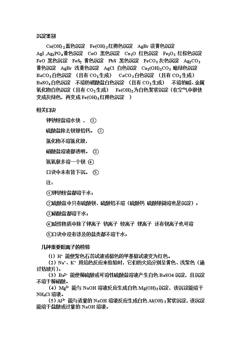 高中化学常见常见沉淀及溶解性口诀（一线教师的选择）第1页