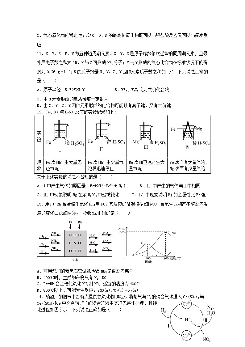 江西省石城中学2020-2021学年高一下学期第二次月考化学试卷+答案03