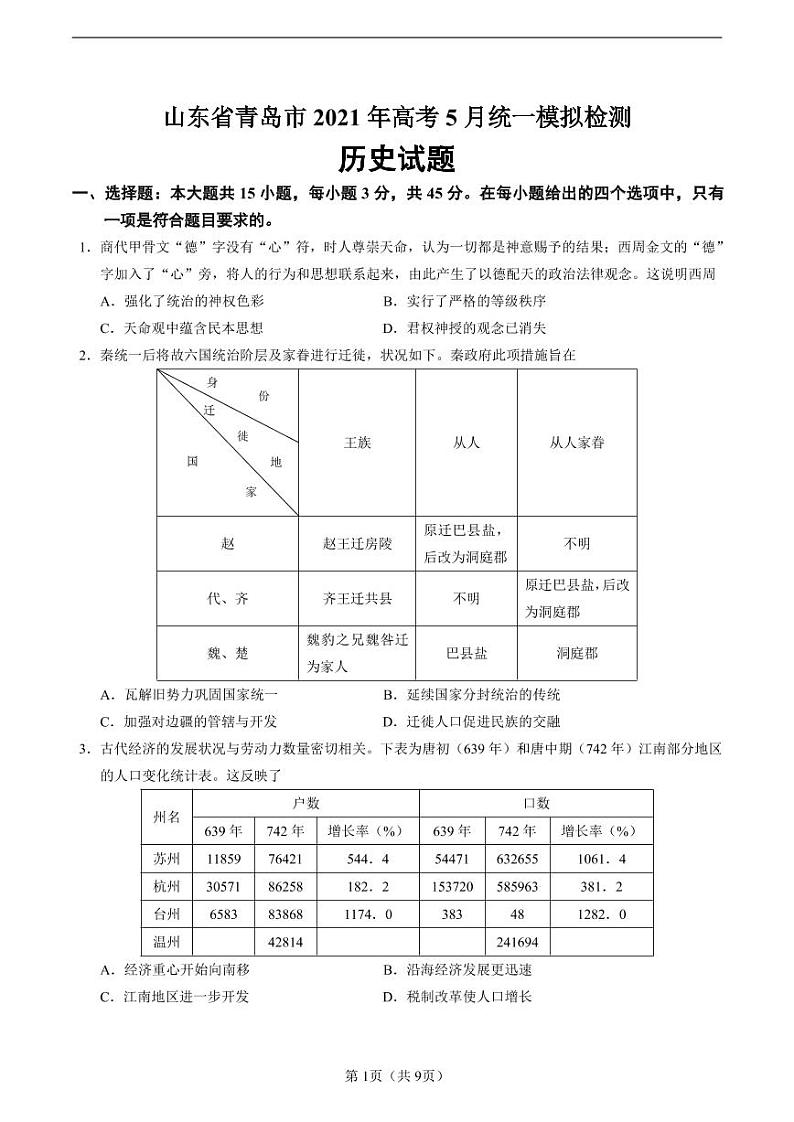 青岛市2021年高三历史二模考试试题及参考答案01