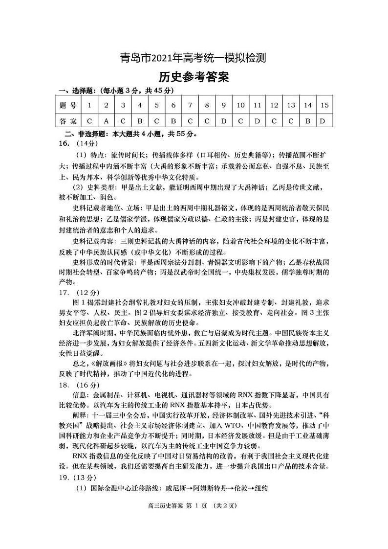 青岛市2021年高三历史二模考试试题及参考答案01