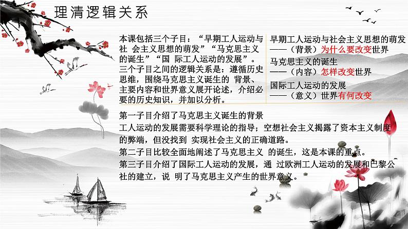 中外历史纲要（下）新视角课件 第11课 马克思主义的诞生与传播第3页