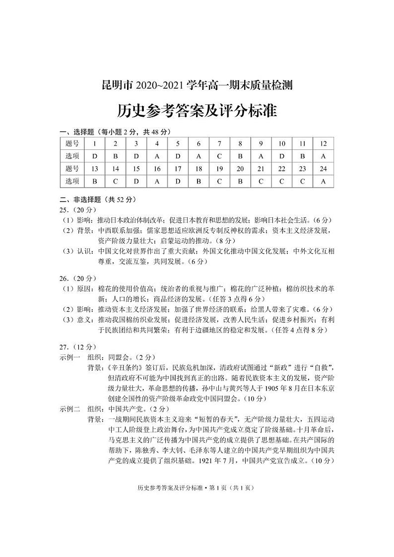 2020-2021学年云南省昆明市高一下学期期末质量检测历史试题 PDF版含答案01