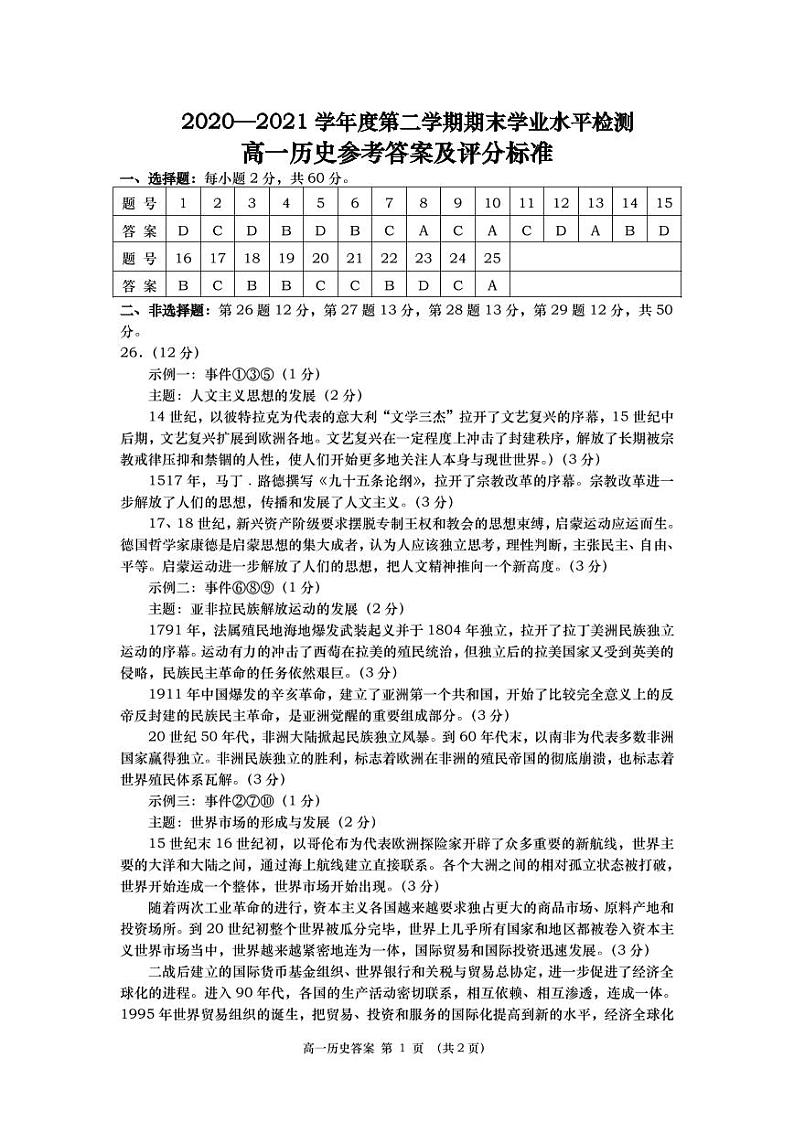 2020-2021学年山东省青岛胶州市高一下学期期末考试历史试题 PDF版含答案01