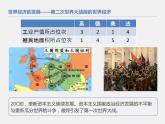 第09课  20世纪以来人类的经济与生活-2020-2021学年高二历史上学期新教材精编精讲课件（选择性必修二：经济与社会生活）