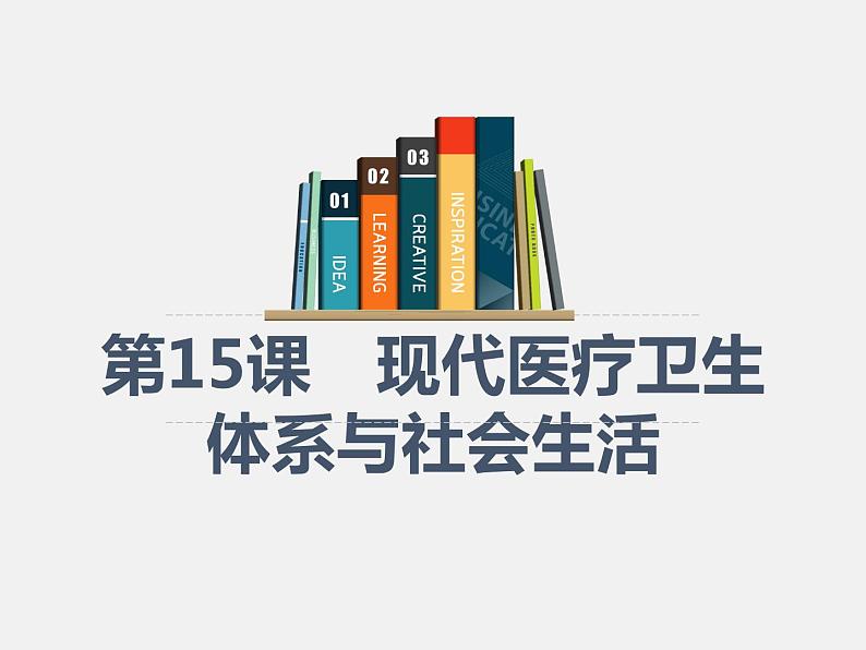 第15课  现代医疗卫生体系与社会生活-2020-2021学年高二历史上学期新教材精编精讲课件（选择性必修二：经济与社会生活）第1页