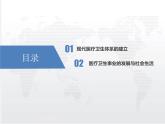 第15课  现代医疗卫生体系与社会生活-2020-2021学年高二历史上学期新教材精编精讲课件（选择性必修二：经济与社会生活）