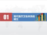 第15课  现代医疗卫生体系与社会生活-2020-2021学年高二历史上学期新教材精编精讲课件（选择性必修二：经济与社会生活）