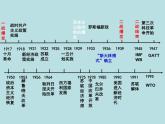 第9课 20世纪以来人类的经济与生活（课件）-【上好课】2020-2021学年高二历史同步备课系列（选择性必修2经济与社会生活）