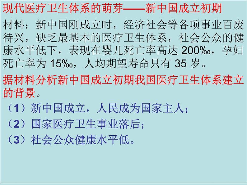 第15课 现代医疗卫生体系与社会生活（课件）-【上好课】2020-2021学年高二历史同步备课系列（选择性必修2经济与社会生活）第6页