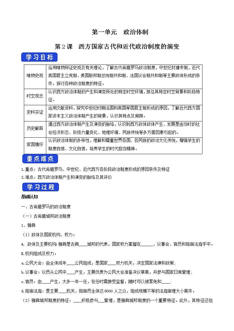高中历史人教统编版 选择性必修1　第02课 西方国家古代和近代政治制度的演变（导学案）01