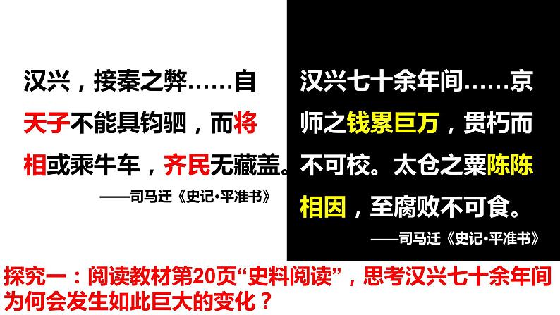 高中历史人教统编版 第4课 西汉与东汉——统一多民族封建国家的巩固 教学课件03