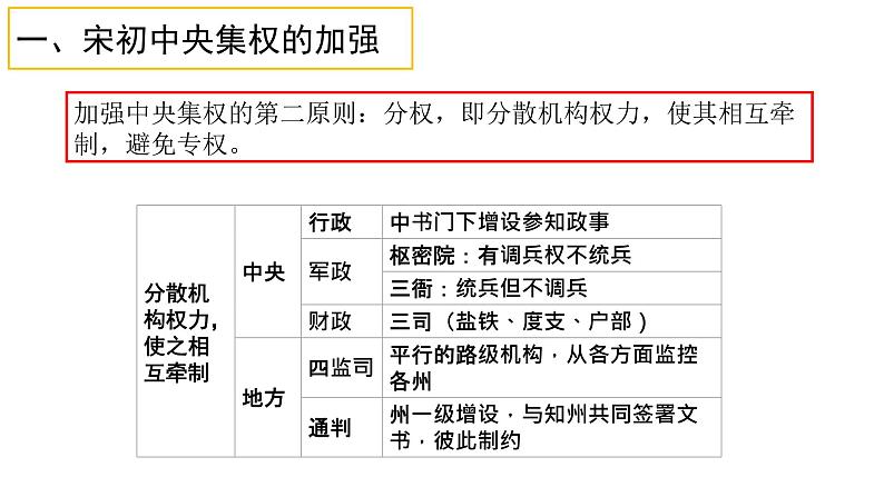 高中历史人教统编版 第9课 两宋的政治和军事 教学课件05