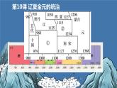 高中历史人教统编版 第10课 辽夏金元的统治 教学课件