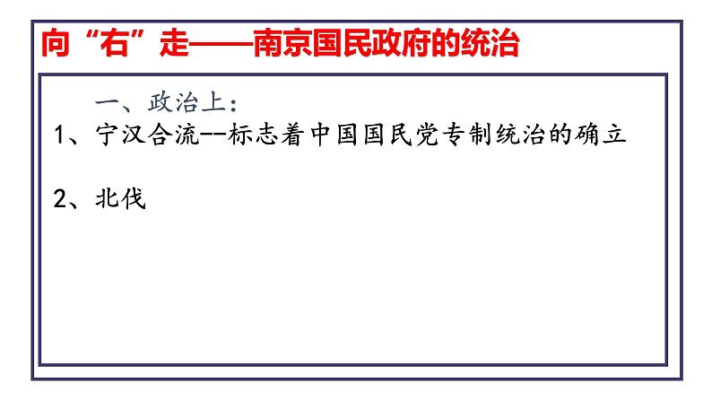 高中历史人教统编版 第22课 南京国民政府的统治和中国共产党开辟革命新道路 教学课件03